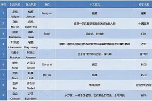 开云登录地址是什么截图0